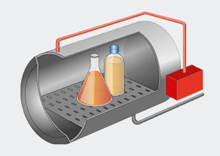 Optioner autoklav LAB Sweden