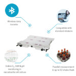 Presens-SFR-Shake-Flask-Reader-3